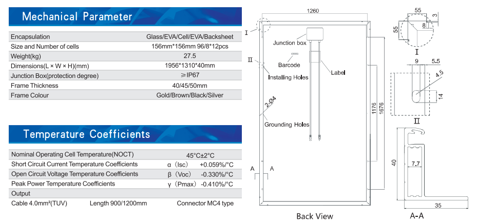 Solar panel residential