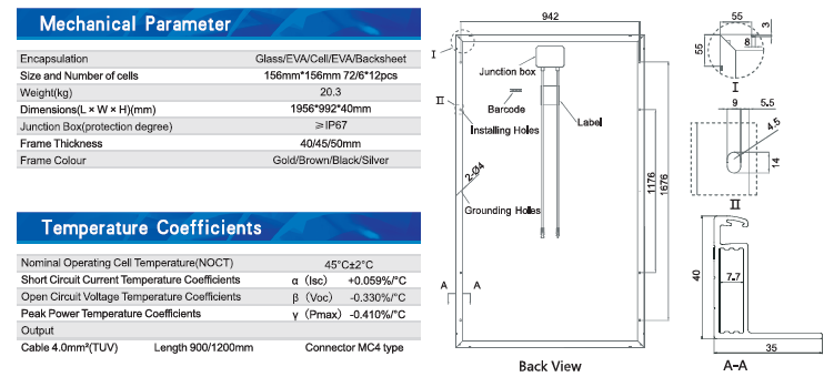 Solar photovoltaic