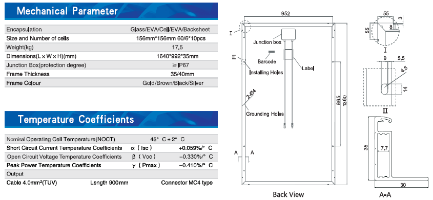 Solar panel roofing