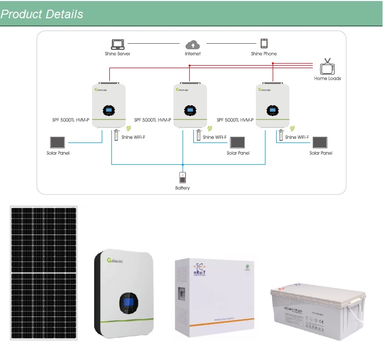 Solar energy storage system