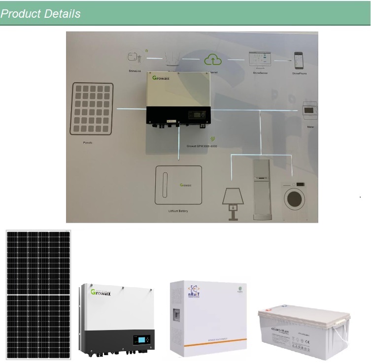 Off grid and on grid solar system